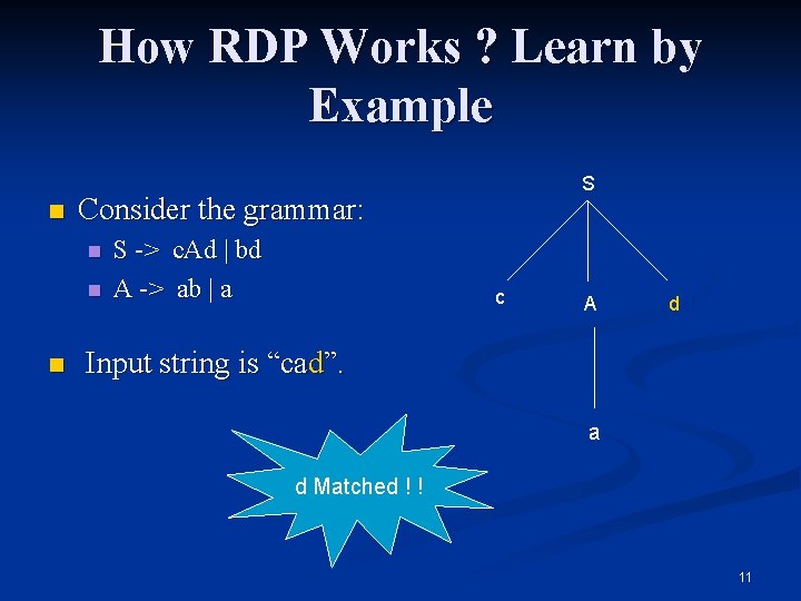 How RDP Works ? Learn by Example n Consider the grammar: n n n