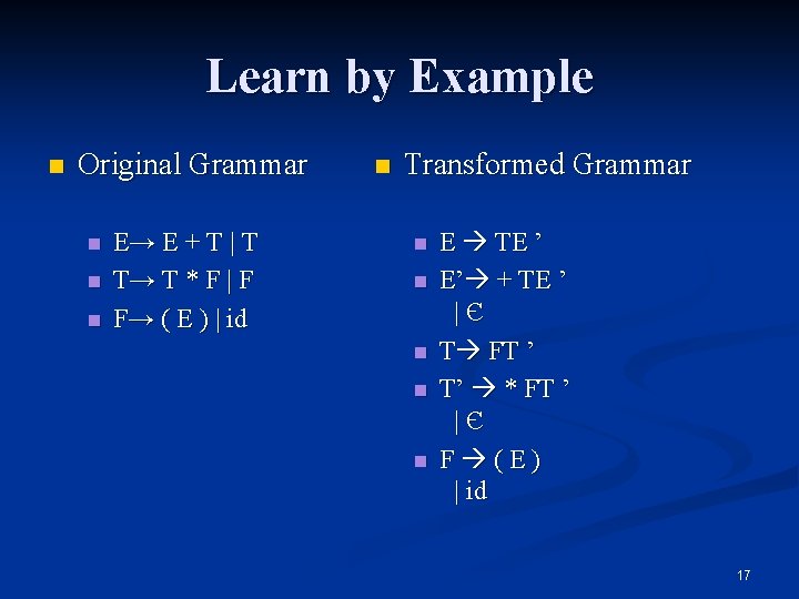 Learn by Example n Original Grammar n n n E→ E + T |