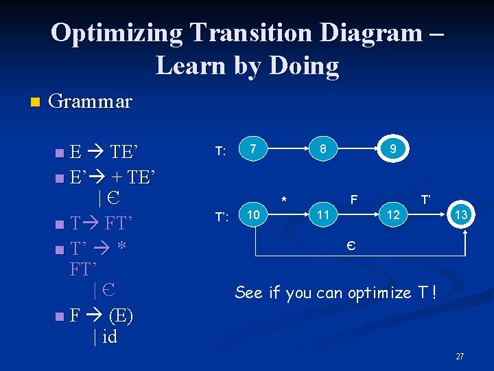 Optimizing Transition Diagram – Learn by Doing n Grammar E TE’ n E’ +