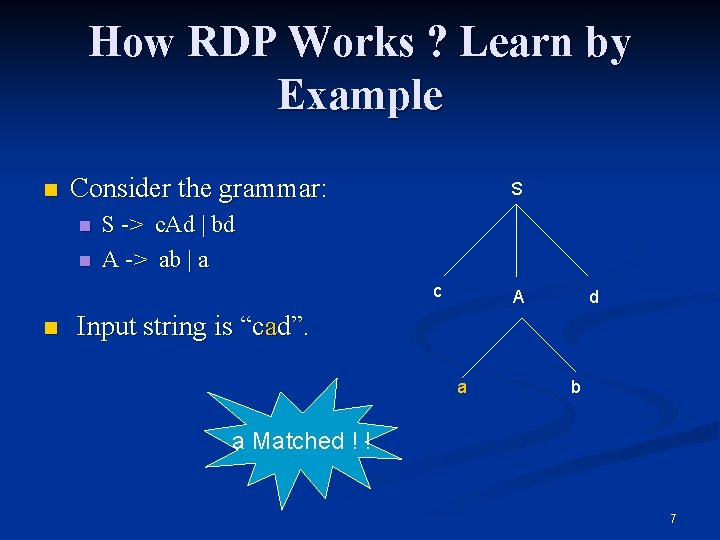 How RDP Works ? Learn by Example n Consider the grammar: n n S