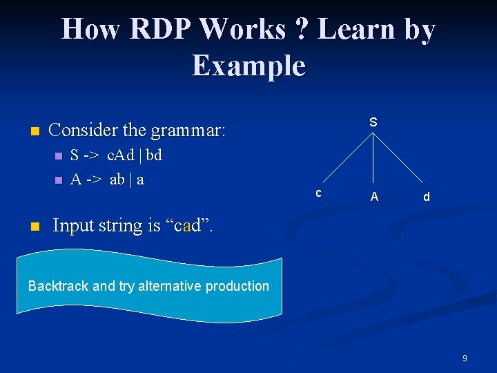 How RDP Works ? Learn by Example n Consider the grammar: n n n