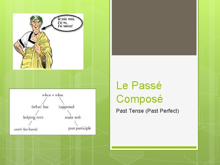 Le Passé Composé Past Tense (Past Perfect) Le Passé Composé Past Tense (Past Perfect)