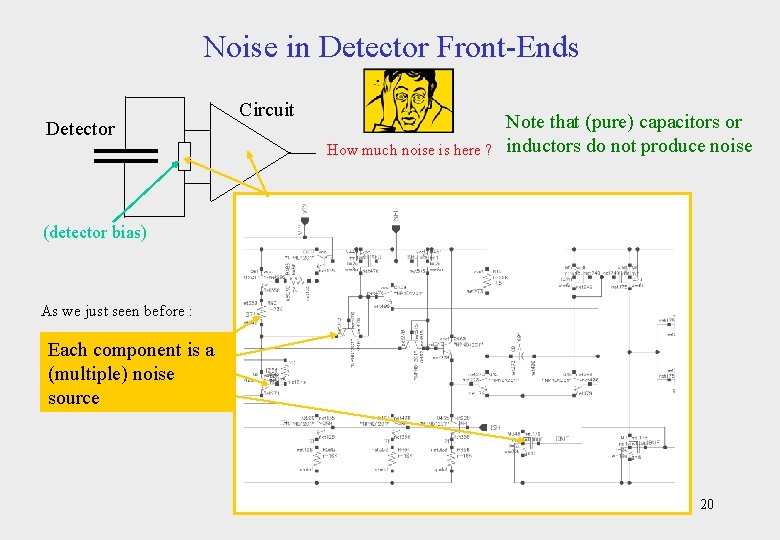 Noise in Detector Front-Ends Detector Circuit How much noise is here ? Note that