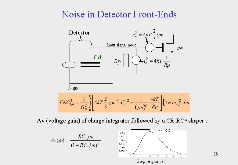 Noise in Detector Front-Ends Detector Input signal node Cd gm Rp gnd Av (voltage