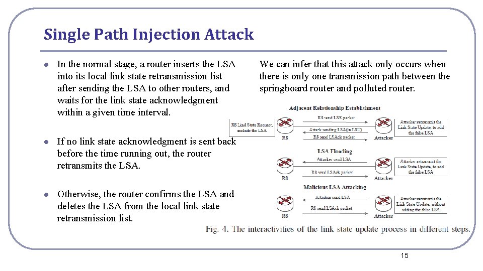 Single Path Injection Attack l In the normal stage, a router inserts the LSA Single Path Injection Attack l In the normal stage, a router inserts the LSA