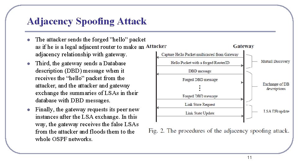 Adjacency Spoofing Attack l l l The attacker sends the forged ”hello” packet as Adjacency Spoofing Attack l l l The attacker sends the forged ”hello” packet as
