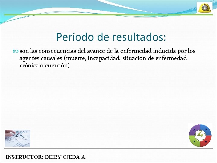 Periodo de resultados: son las consecuencias del avance de la enfermedad inducida por Periodo de resultados: son las consecuencias del avance de la enfermedad inducida por