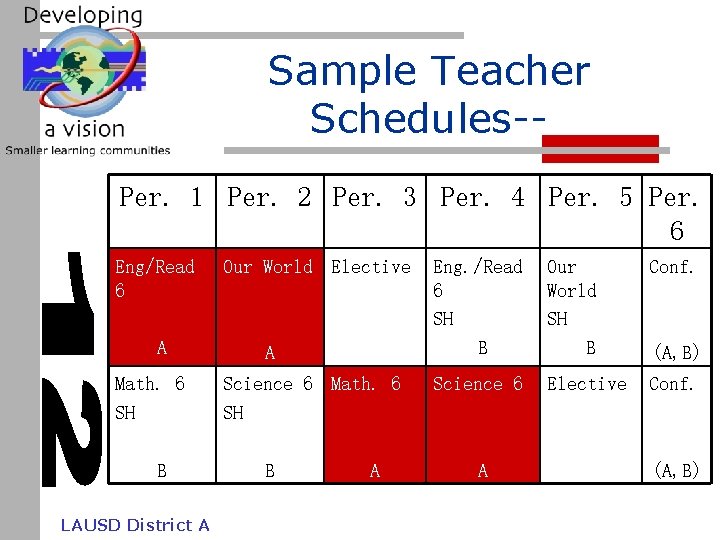 Sample Teacher Schedules-Per. 1 Per. 2 Per. 3 Per. 4 Per. 5 Per. 6