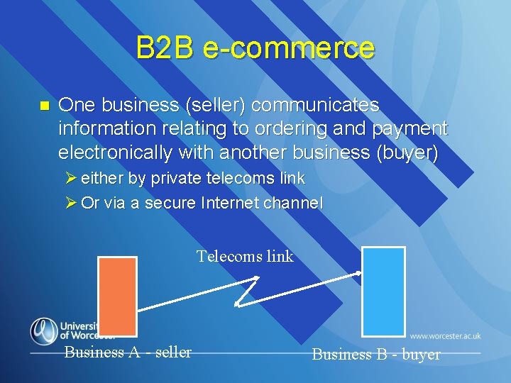 B 2 B e-commerce n One business (seller) communicates information relating to ordering and