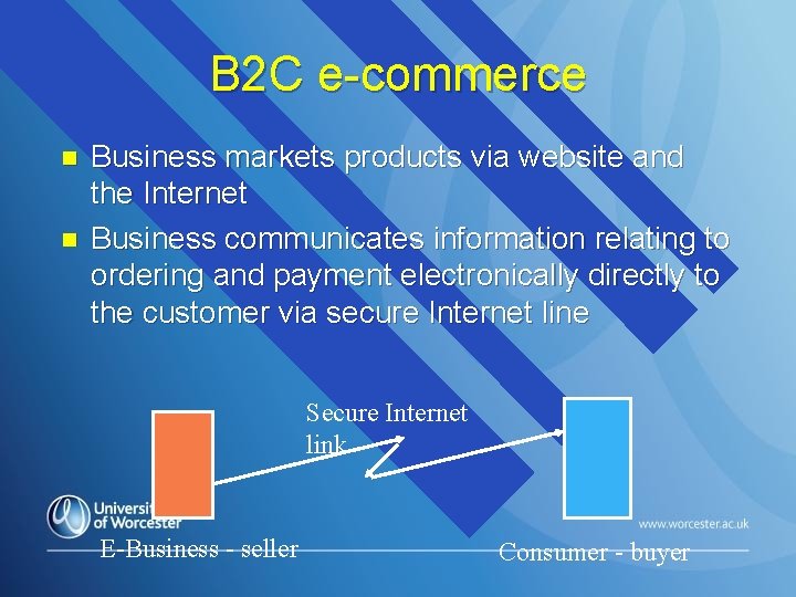 B 2 C e-commerce n n Business markets products via website and the Internet