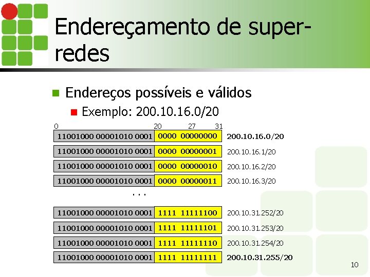 Endereçamento de superredes n Endereços possíveis e válidos n Exemplo: 200. 16. 0/20 20