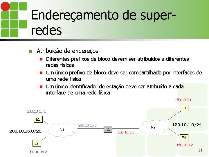 Endereçamento de superredes n Atribuição de endereços Diferentes prefixos de bloco devem ser atribuídos