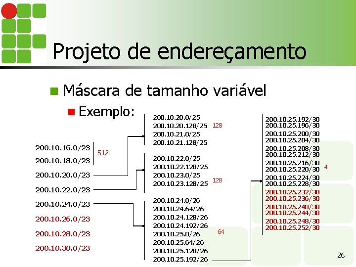 Projeto de endereçamento n Máscara de tamanho variável n Exemplo: 200. 16. 0/23 200.