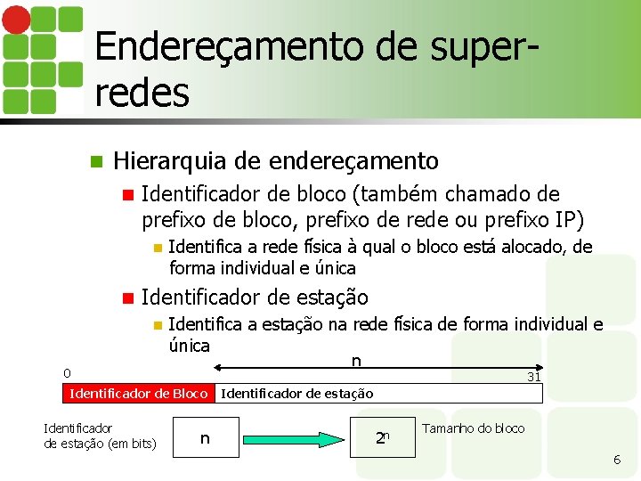 Endereçamento de superredes n Hierarquia de endereçamento n Identificador de bloco (também chamado de