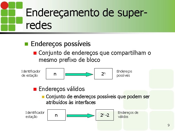 Endereçamento de superredes n Endereços possíveis n Conjunto de endereços que compartilham o mesmo