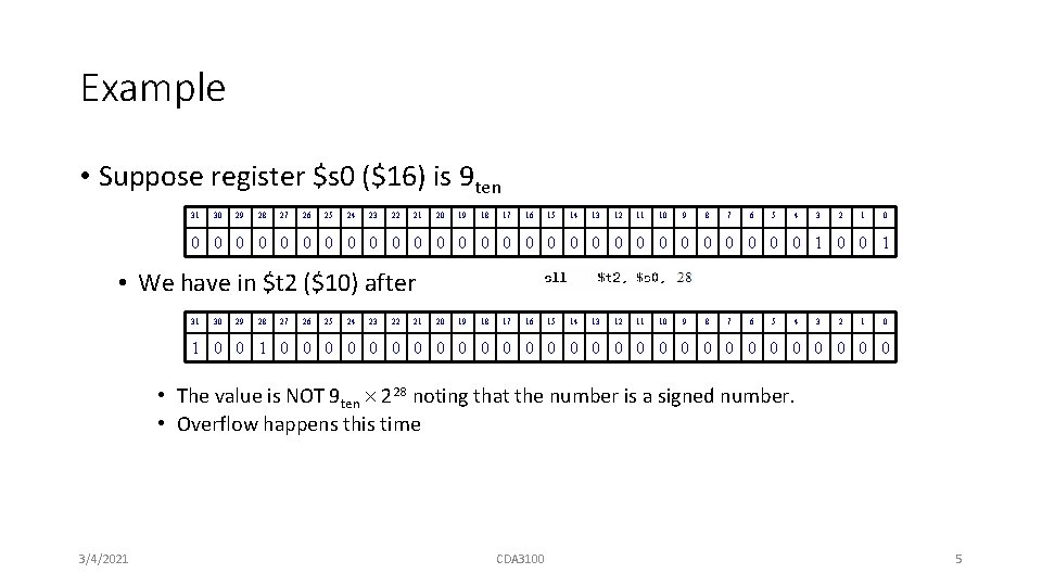 Example • Suppose register $s 0 ($16) is 9 ten 31 30 29 28