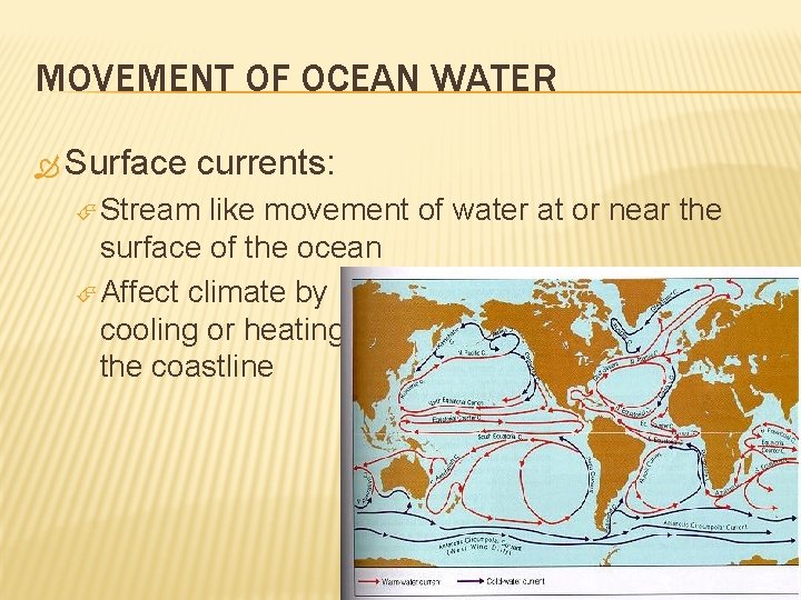 MOVEMENT OF OCEAN WATER Surface currents: Stream like movement of water at or near