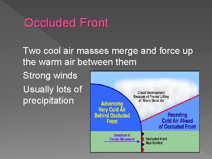 Occluded Front Two cool air masses merge and force up the warm air between