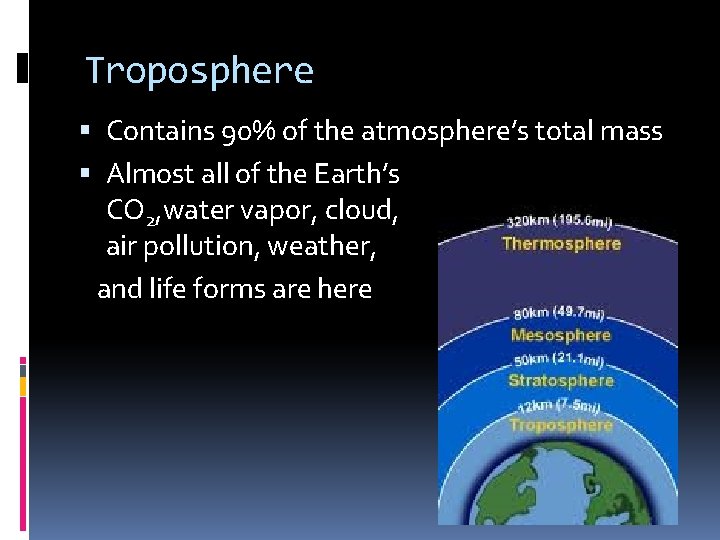Troposphere Contains 90% of the atmosphere’s total mass Almost all of the Earth’s CO