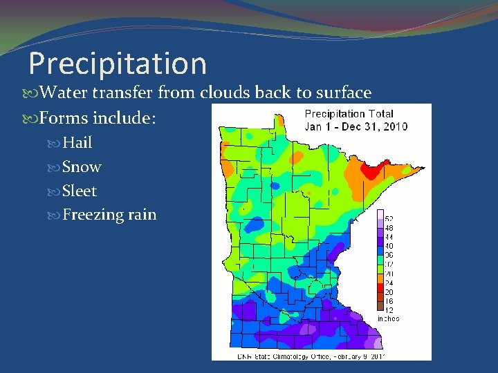 Precipitation Water transfer from clouds back to surface Forms include: Hail Snow Sleet Freezing