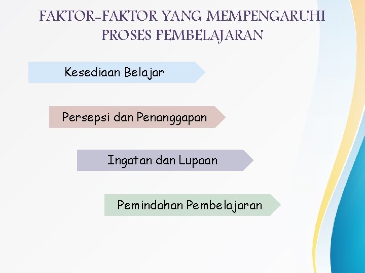 EDUP 3033 MURID DAN PEMBELAJARAN Menghuraikan Implikasi Proses