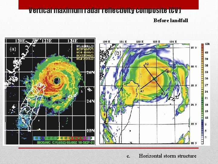 Vertical maximum radar reflectivity composite (CV) Before landfall c. Horizontal storm structure Vertical maximum radar reflectivity composite (CV) Before landfall c. Horizontal storm structure