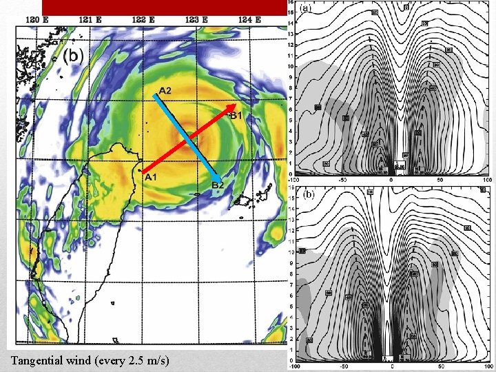 Tangential wind (every 2. 5 m/s) Tangential wind (every 2. 5 m/s)
