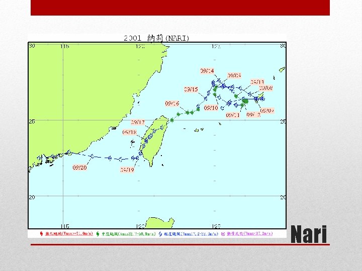 • First appeared on 2001/09/06 • 9/7~9/13 Nari circle around • Landfall over • First appeared on 2001/09/06 • 9/7~9/13 Nari circle around • Landfall over
