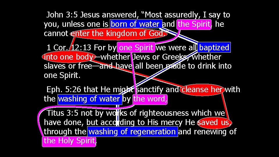 John 3: 5 Jesus answered, “Most assuredly, I say to you, unless one is John 3: 5 Jesus answered, “Most assuredly, I say to you, unless one is