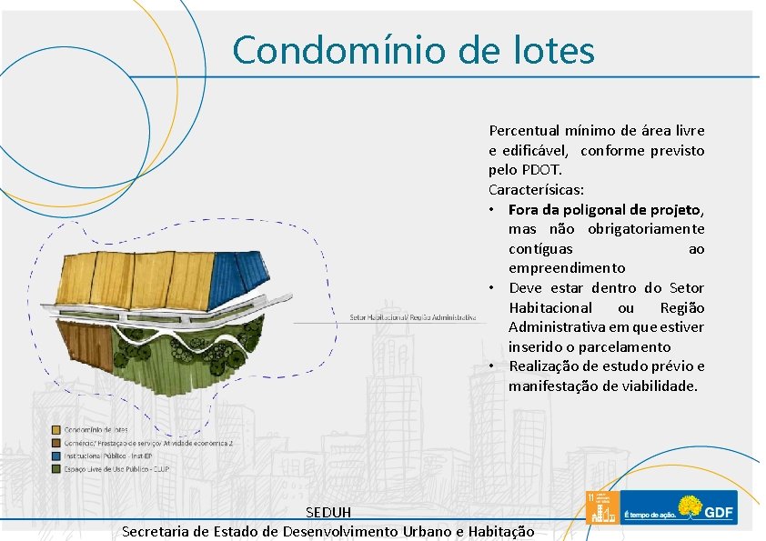 Condomínio de lotes Percentual mínimo de área livre e edificável, conforme previsto pelo PDOT.