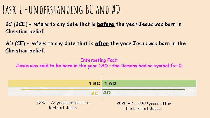 Task 1 -understanding BC and AD BC (BCE) - refers to any date that