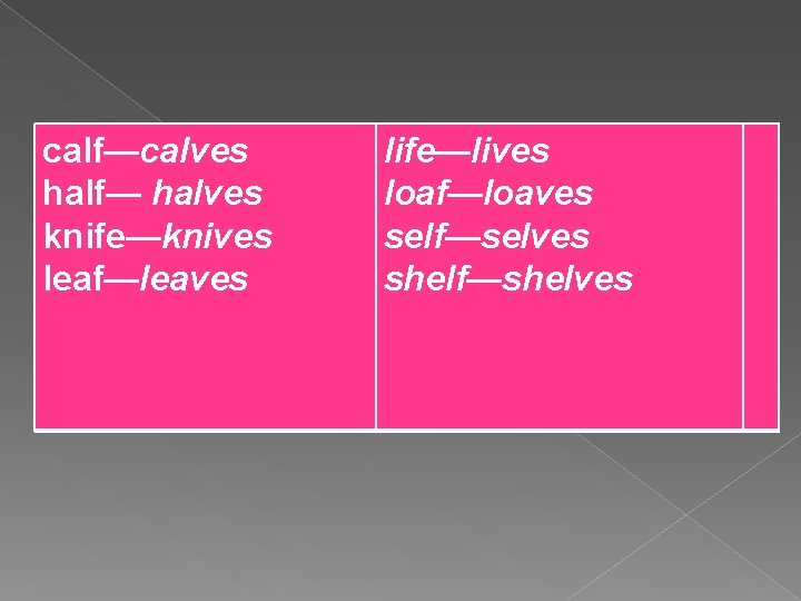 calf—calves half— halves knife—knives leaf—leaves life—lives loaf—loaves self—selves shelf—shelves 