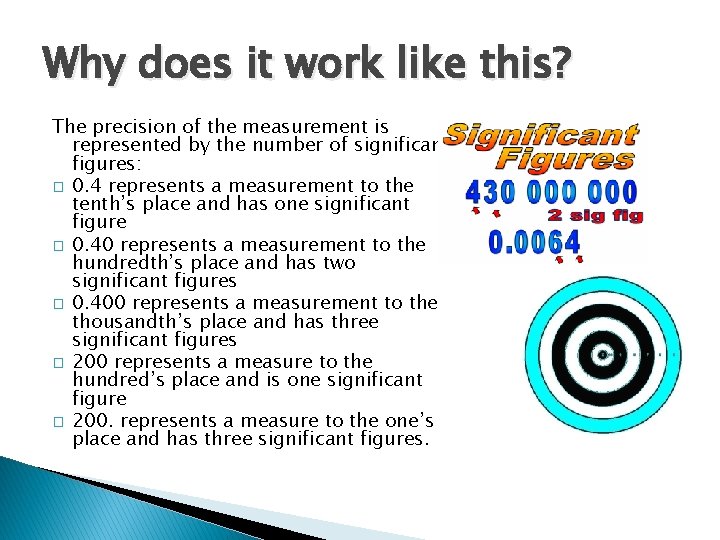 Why does it work like this? The precision of the measurement is represented by