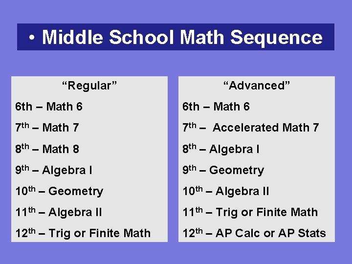  • Middle School Math Sequence “Regular” “Advanced” 6 th – Math 6 7