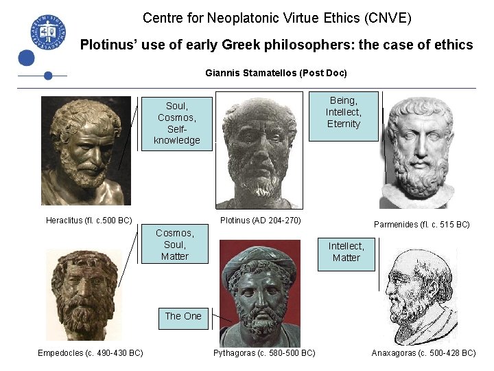 Centre for Neoplatonic Virtue Ethics (CNVE) Plotinus’ use of early Greek philosophers: the case