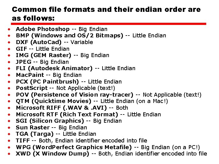 Common file formats and their endian order are as follows: • • • •