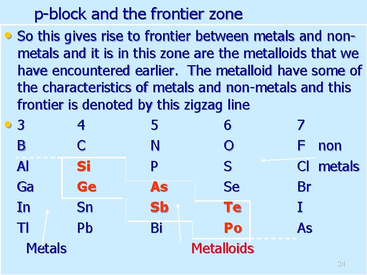 p-block and the frontier zone • So this gives rise to frontier between metals