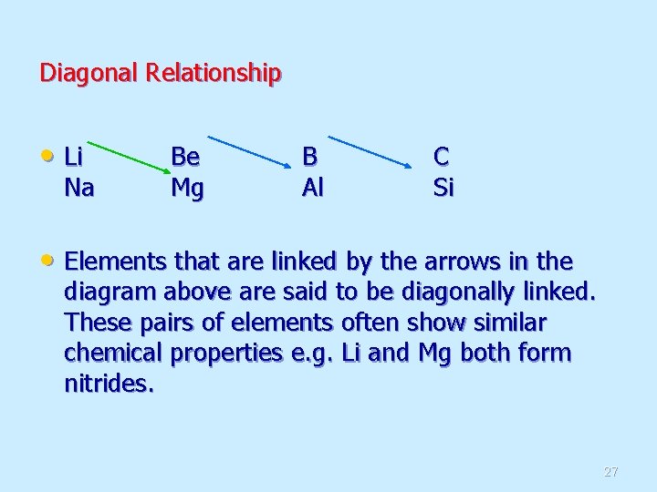 Diagonal Relationship • Li Na Be Mg B Al C Si • Elements that
