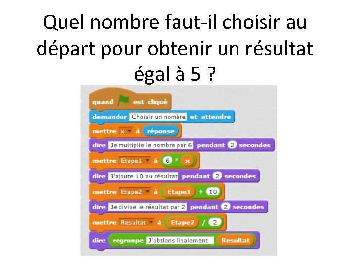 Quel nombre faut-il choisir au départ pour obtenir un résultat égal à 5 ?