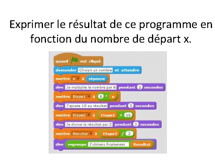 Exprimer le résultat de ce programme en fonction du nombre de départ x. 