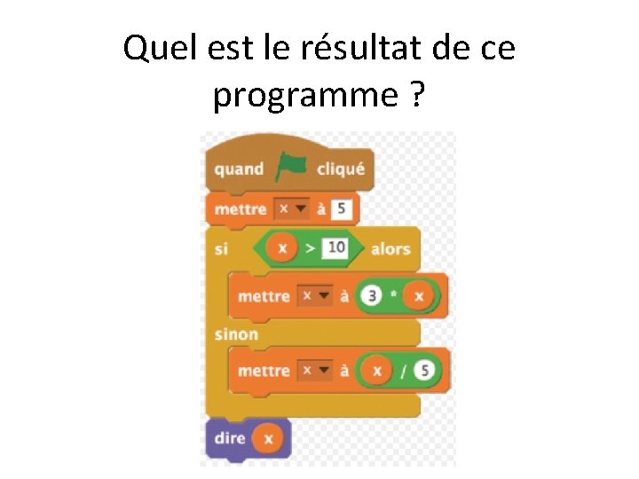 Quel est le résultat de ce programme ? 