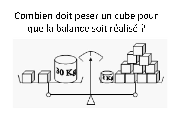 Combien doit peser un cube pour que la balance soit réalisé ? 