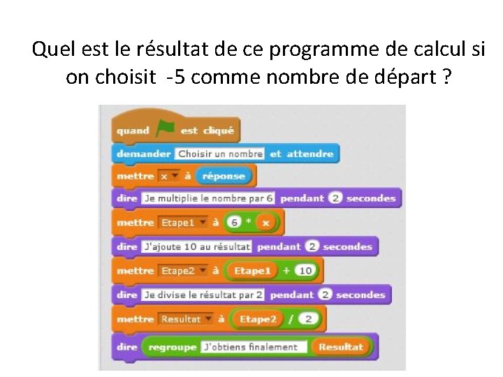 Quel est le résultat de ce programme de calcul si on choisit -5 comme