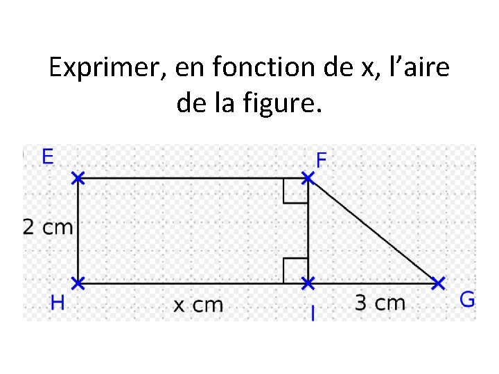 Exprimer, en fonction de x, l’aire de la figure. 