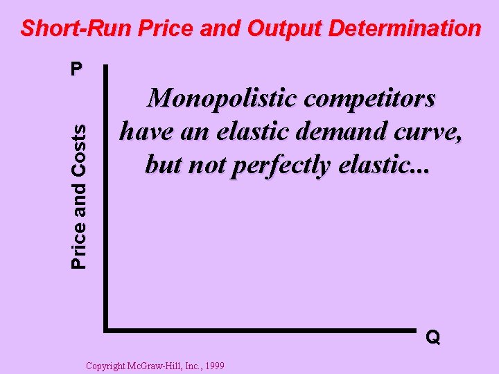 Short-Run Price and Output Determination Price and Costs P Monopolistic competitors have an elastic