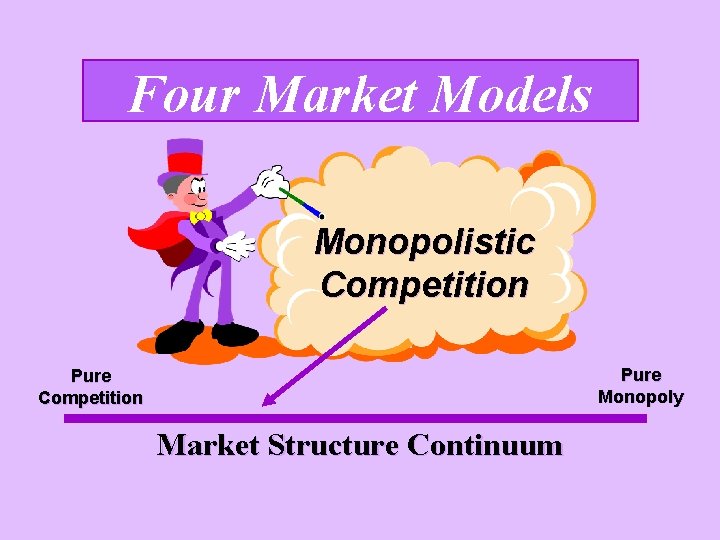 Four Market Models Monopolistic Competition Pure Monopoly Pure Competition Market Structure Continuum 