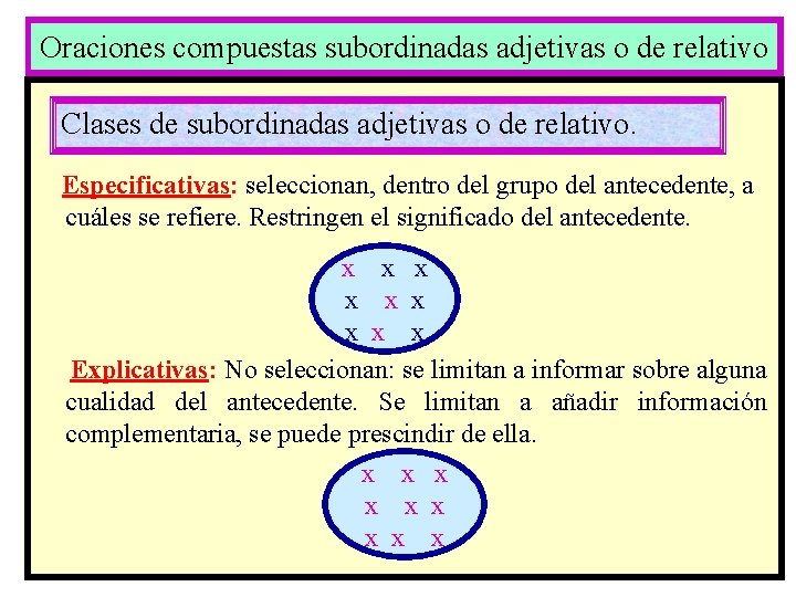 Oraciones compuestas subordinadas adjetivas o de relativo Clases de subordinadas adjetivas o de relativo.