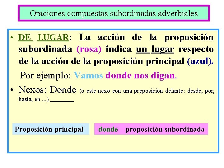 Oraciones compuestas subordinadas adverbiales • DE LUGAR: La acción de la proposición subordinada (rosa)