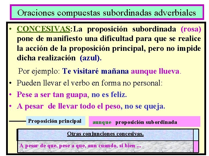 Oraciones compuestas subordinadas adverbiales • CONCESIVAS: La proposición subordinada (rosa) pone de manifiesto una