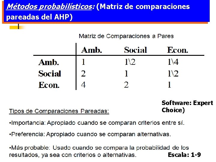 Métodos probabilísticos: (Matriz de comparaciones pareadas del AHP) Software: Expert Choice) Escala: 1 -9